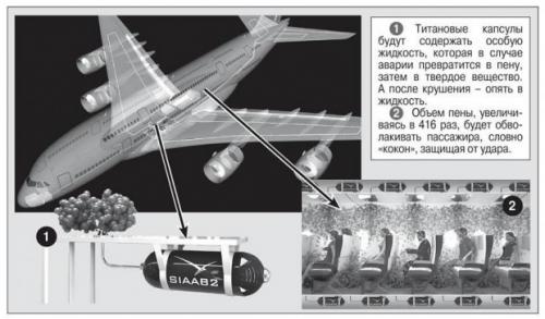 Молдаванин придумал как спасти пассажиров во время авиакатастрофы